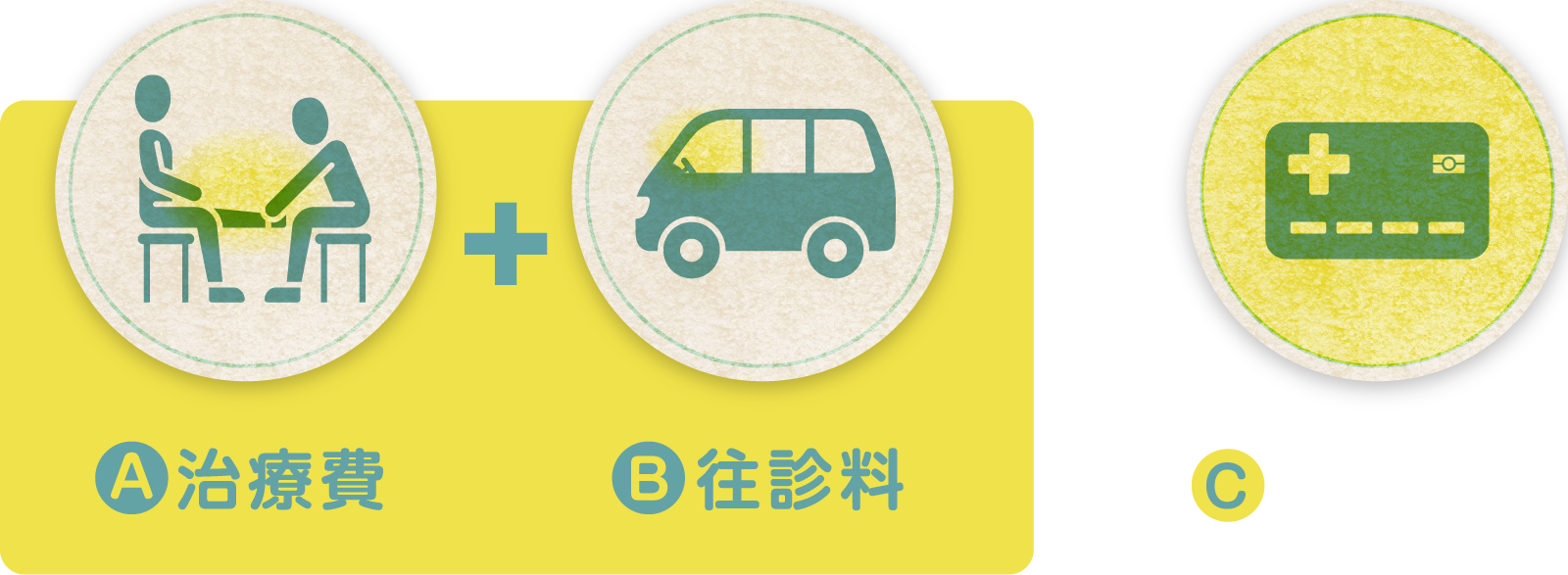 ご利用料金の計算方法